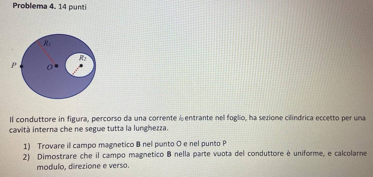 Problema 4. 14 punti
Il conduttore in figura, percorso da una corrente entrante nel foglio, ha sezione cilindrica eccetto per una
cavità interna che ne segue tutta la lunghezza.
1) Trovare il campo magnetico B nel punto O e nel punto P
2) Dimostrare che il campo magnetico B nella parte vuota del conduttore è uniforme, e calcolarne
modulo, direzione e verso.