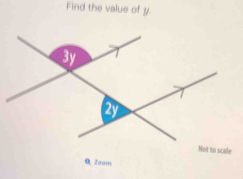 Find the value of y. 
Not to scale 
Q Zeem