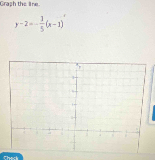 Graph the line.
y-2=- 1/5 (x-1)
Check