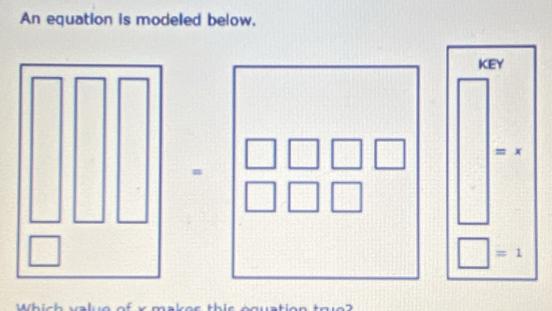 An equation is modeled below. 
KEY
= x
=1