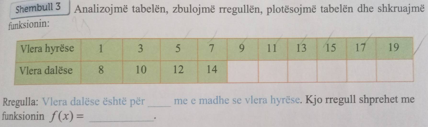 Shembull 3 Analizojmë tabelën, zbulojmë rregullën, plotësojmë tabelën dhe shkruajmë 
funksionin: 
Rregulla: Vlera dalëse është për _me e madhe se vlera hyrëse. Kjo rregull shprehet me 
funksionin f(x)= _ 
.