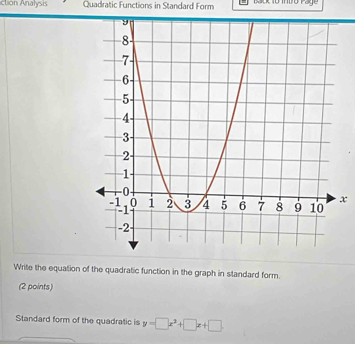 ction Analysis Quadratic Functions in Standard Form Back to intro Page
x
Write the equation of the quadratic function in the graph in standard form. 
(2 points) 
Standard form of the quadratic is y=□ x^2+□ x+□.