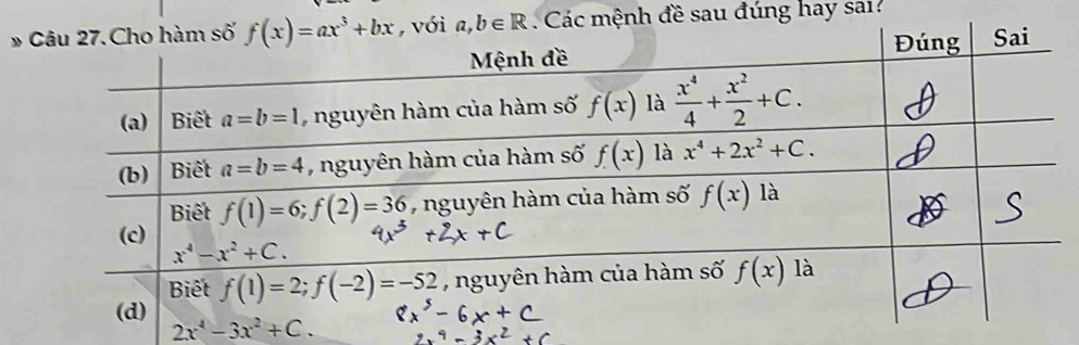 nh đề sau đúng hay sai?
2x^4-3x^2+C.