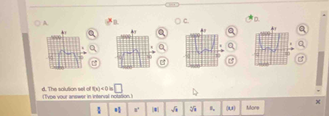 C.
D.

B
B
d. The solution set of f(x)<0</tex> S □ 
(Type your answer in interval notation.)
 R/R  8 8/8  □° |□ | sqrt(a) sqrt[4](□ ) B, (1,1) More