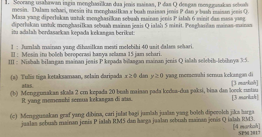 Seorang usahawan ingin menghasilkan dua jenis mainan, P dan Q dengan menggunakan sebuah 
mesin. Dalam sehari, mesin itu menghasilkan x buah mainan jenis P dan y buah mainan jenis Q. 
Masa yang diperlukan untuk menghasilkan sebuah mainan jenis P ialah 6 minit dan masa yang 
diperlukan untuk menghasilkan sebuah mainan jenis Q ialah 5 minit. Penghasilan mainan-mainan 
itu adalah berdasarkan kepada kekangan berikut: 
I : Jumlah mainan yang dihasilkan mesti melebihi 40 unit dalam sehari. 
ⅡI : Mesin itu boleh beroperasi hanya selama 15 jam sehari. 
III : Nisbah bilangan mainan jenis P kepada bilangan mainan jenis Q ialah selebih-lebihnya 3:5. 
(a) Tulis tiga ketaksamaan, selain daripada x≥ 0 dan y≥ 0 yang memenuhi semua kekangan di 
atas. [3 markah] 
(b) Menggunakan skala 2 cm kepada 20 buah mainan pada kedua-dua paksi, bina dan lorek rantau 
R yang memenuhi semua kekangan di atas. [3 markah] 
(c) Menggunakan graf yang dibina, cari julat bagi jumlah jualan yang boleh diperoleh jika harga 
jualan sebuah mainan jenis P ialah RM5 dan harga jualan sebuah mainan jenis Q ialah RM3. 
[4 markah] 
SPM 2017