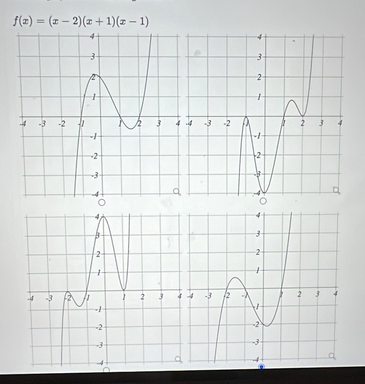 f(x)=(x-2)(x+1)(x-1)