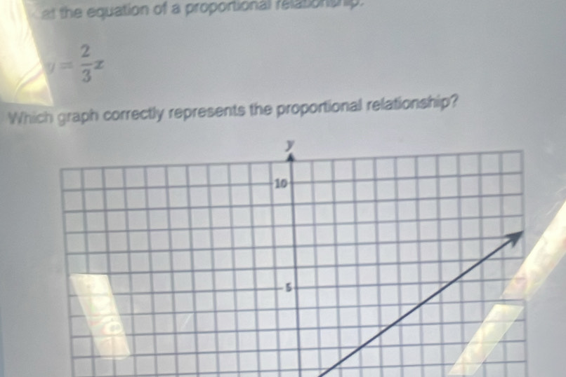 at the equation of a proportional relationthp.
y= 2/3 x
Which graph correctly represents the proportional relationship?