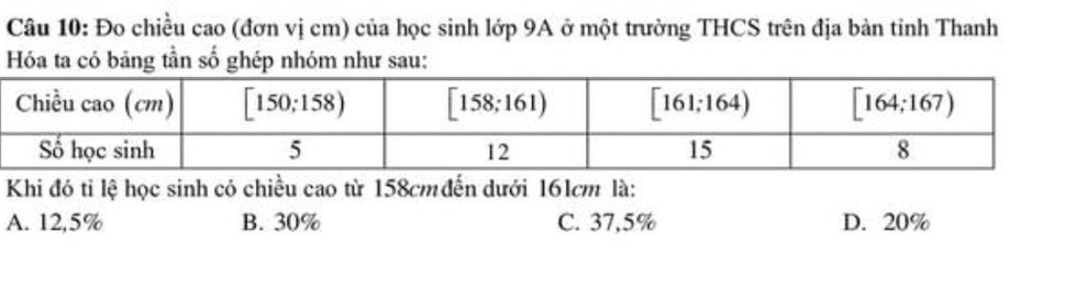 Đo chiều cao (đơn vị cm) của học sinh lớp 9A ở một trường THCS trên địa bản tỉnh Thanh
Hóa ta có bảng tần số ghép nhóm như sau:
Khi đó tỉ lệ học sinh có chiều cao từ 158cm đến dưới 161cm là:
A. 12,5% B. 30% C. 37,5% D. 20%