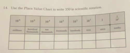Solved: 1 4. Use the Place Value Chart to write 350 in scientific ...
