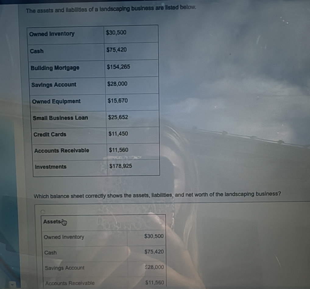 The assets and liabilities of a landscaping business are listed below.
Which balance sheet correctly shows the assets, liabilities, and net worth of the landscaping business?
Assets
Owned Inventory $30,500
Cash $75,420
Savings Account $28.000
Accounts Receivable $11,560