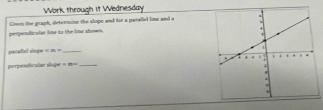 Work through it Wednesday 
Given the graph, determine the slope and for a parallel line and a 
perpendicular line to the line shown. 
parallel slope m= _ 
perpendícular slope = m= _