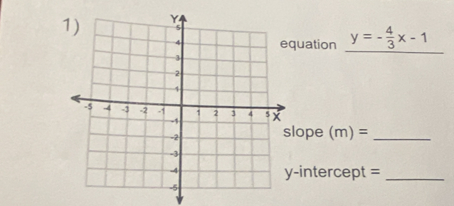 uation y=- 4/3 x-1
lope (m)= _ 
-intercept =_