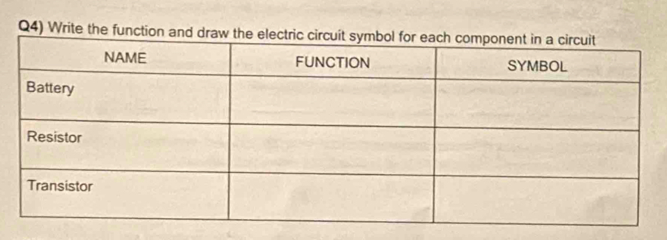 Q4) Write the functio