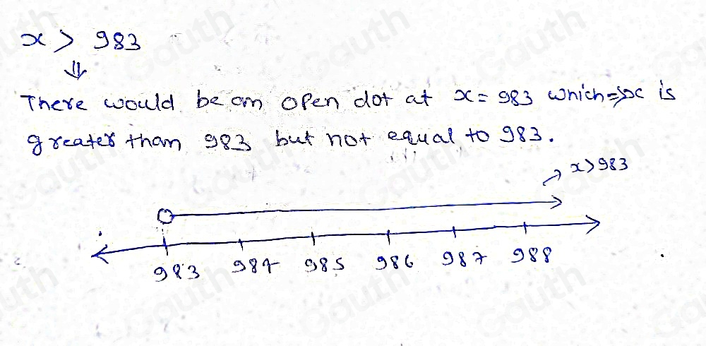 x>983
There would be am open dot at x=983 which =bc is 
greater tham 983 but not equal to 983. 
X) 983