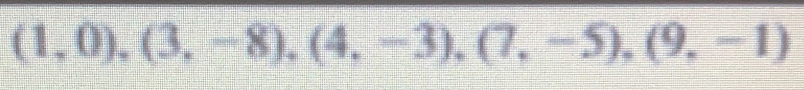 (1,0),(3,-8), (4,-3), (7,-5), (9,-1)