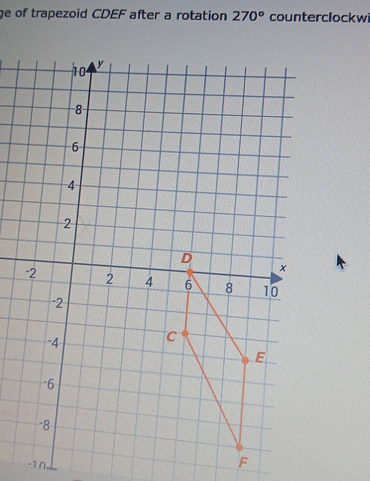 ge of trapezoid CDEF after a rotation 270° counterclockwi