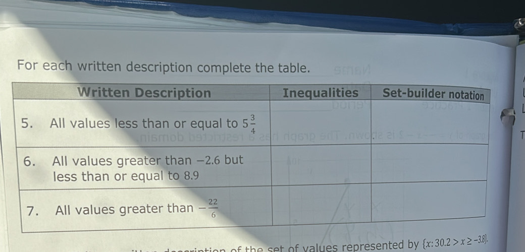 For each written description complete the table.
T
of h      t of values represented by .  x:30.2>x≥ -3.8 .