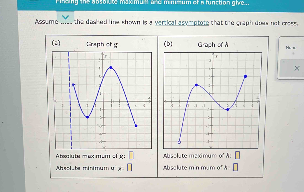 Finding the absolute maximum and minimum of a function give...
Assume the dashed line shown is a vertical asymptote that the graph does not cross.
(a) Graph of g (b) Graph of h
None
×

Absolute maximum of g : Absolute maximum of h :
Absolute minimum of g: Absolute minimum of h :