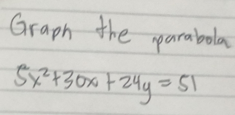 Graph the parabola
5x^2+30x+24y=51