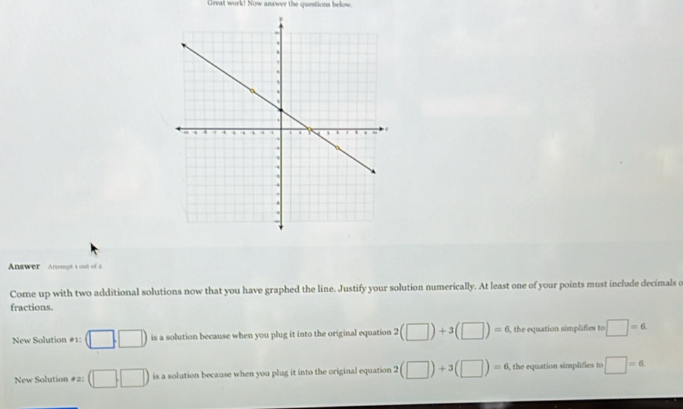 Great work! Now answer the questions below. 
Answer Attempt 1 out of 2 
Come up with two additional solutions now that you have graphed the line. Justify your solution numerically. At least one of your points must include decimals c 
fractions. 
New Solution #1: (□ ,□ ) is a solution because when you plug it into the original equation 2(□ )+3(□ )=6 , the equation simplifies to □ =6
New Solution #2: (□ ,□ ) is a solution because when you plug it into the original equation 2(□ )+3(□ )=6 , the equation simplifies to □ =6