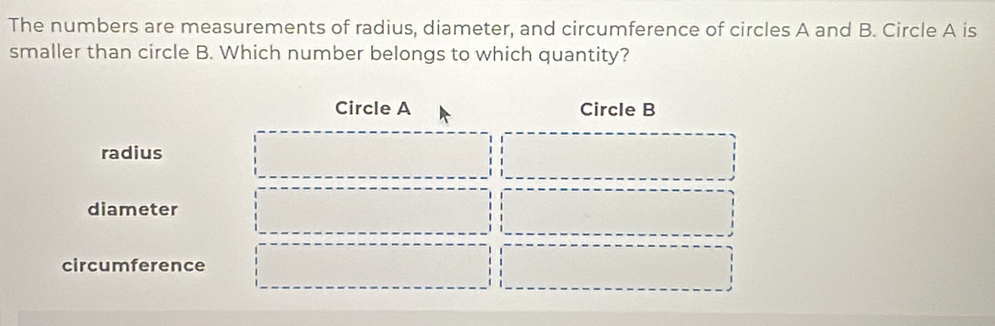 The numbers are measurements of radius, diameter, and circumference of circles A and B. Circle A is
smaller than circle B. Which number belongs to which quantity?
Circle A Circle B
radius
diameter
circumference