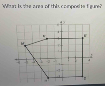 What is the area of this composite figure?