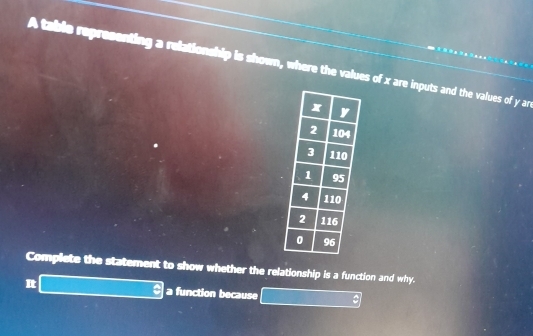 A table representing a relationship is shown, where the values of x are inputs and the values of y ar 
Complete the statement to show whether the relationship is a function and why. 
It overline 1/(10)° a function because