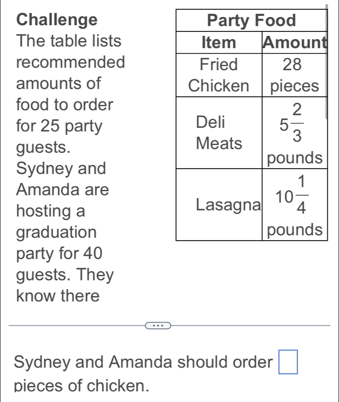 Challenge 
The table lists t
recommended 
amounts of 
food to order
for 25 party 
guests. 
Sydney and
Amanda are
hosting a
graduation
party for 40
guests. They
know there
Sydney and Amanda should order □
pieces of chicken.