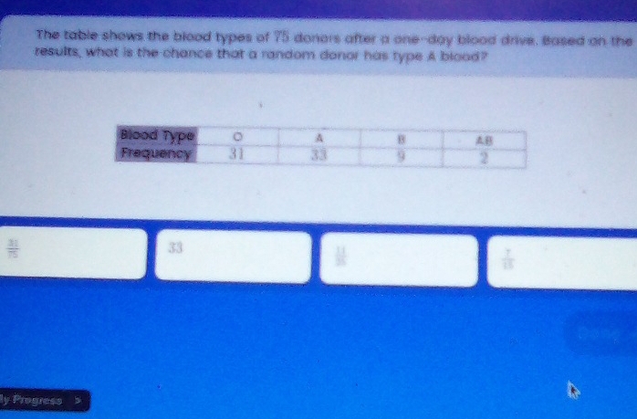 The table shows the blood types of 75 donors after a one--day blood drive. Based on the
results, what is the chance that a random donor has type A blood?
 31/75 
33
 1/15 
ly Progress 5