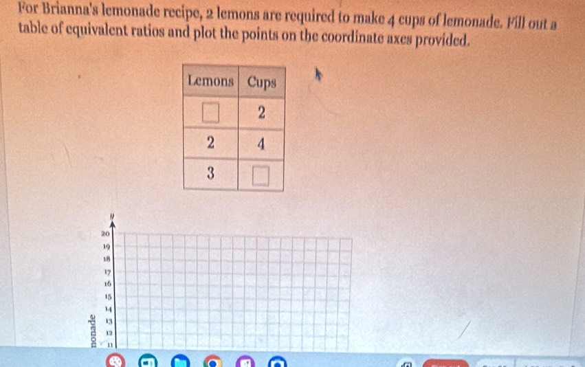 For Brianna's lemonade recipe, 2 lemons are required to make 4 cups of lemonade. Fill out a 
table of equivalent ratios and plot the points on the coordinate axes provided.
20
19
18
17
16
15
14
2 13
12
11