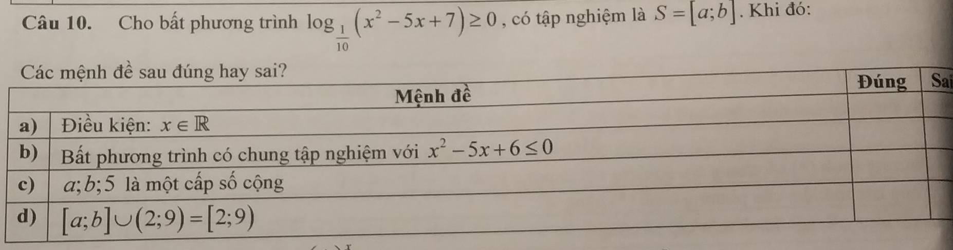 Cho bất phương trình log _ 1/10 (x^2-5x+7)≥ 0 , có tập nghiệm là S=[a;b]. Khi đó:
ai