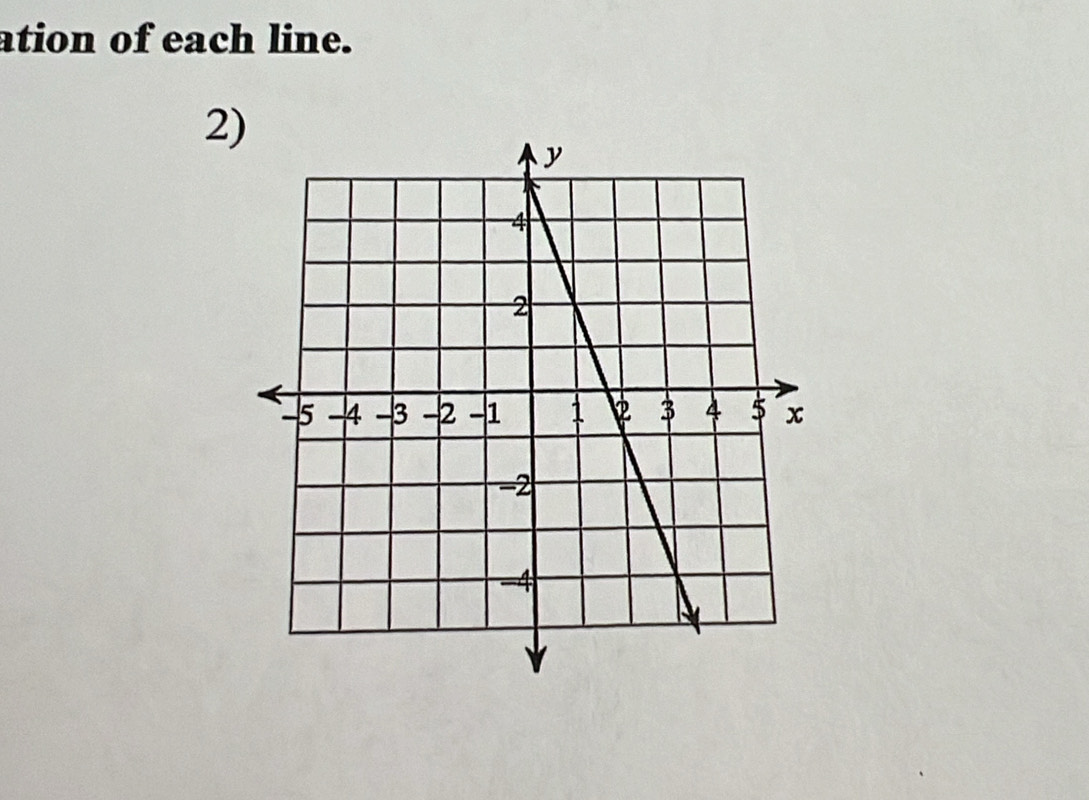 ation of each line. 
2