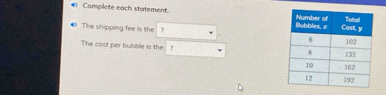 Complete each statement. 
● The shipping fee is the ? 
The cost per bubble is the ?