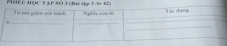 PHIÊU HQC TẠP SÓ 3 (Bài tập 3 /tr 42)