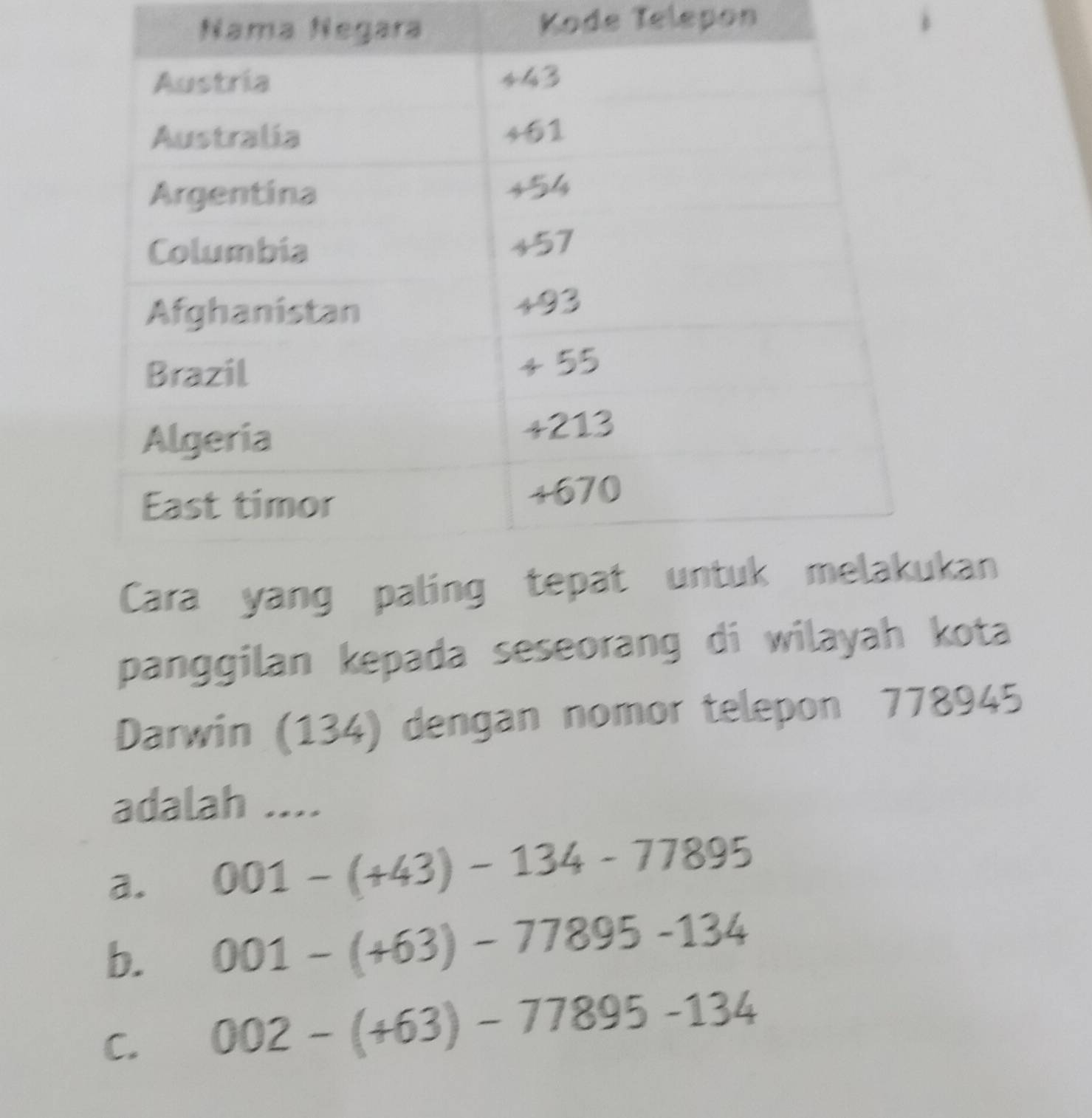 Nama Negara Kode Telepon
kan
panggilan kepada seseorang di wilayah kota
Darwin (134) dengan nomor telepon 778945
adalah ....
a. 001-(+43)-134-77895
b. 001-(+63)-77895-134
C. 002-(+63)-77895-134