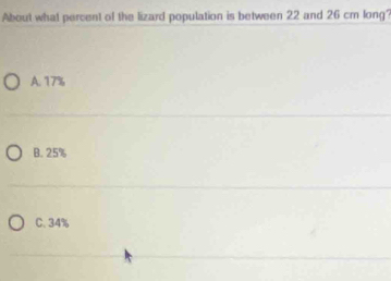 About what percent of the lizard population is between 22 and 26 cm long?
A. 17%
B. 25%
C. 34%