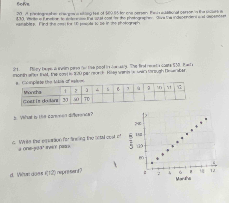 Solve. 
20. A photographer charges a sitting fee of $69.95 for one person. Each additional person in the picture is
$30. Write a function to determine the total cost for the photographer. Give the independent and dependent 
variables. Find the cost for 10 people to be in the photograph. 
21. Riley buys a swim pass for the pool in January. The first month costs $30. Each 
month after that, the cost is $20 per month. Riley wants to swim through December. 
b. What is the common difference? y
240
c. Write the equation for finding the total cost of 180
a one-year swim pass. 120
60
x
0 2 4
d. What does f(12) represent? 6 B 10 12
Months