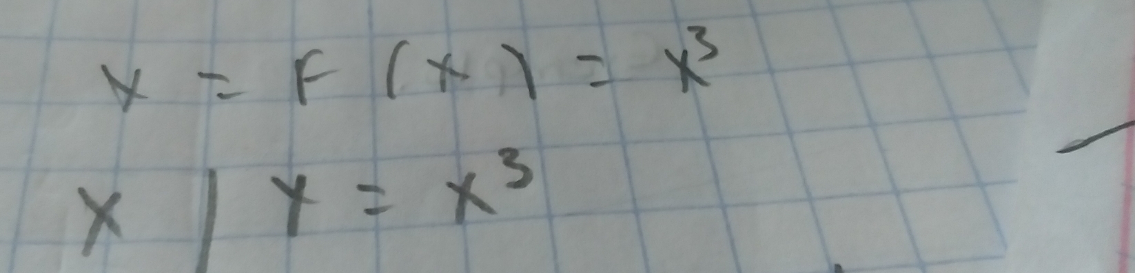 x=F(x)=x^3
x/y=x^3