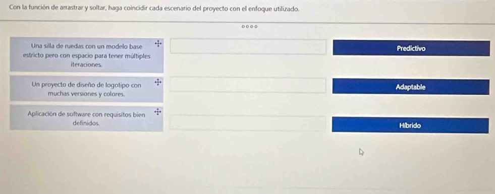 Con la función de arrastrar y soltar, haga coincidir cada escenario del proyecto con el enfoque utilizado.
o o○
Una silla de ruedas con un modelo base Predictivo
estricto pero con espacio para tener múltiples
iteraciones
Un proyecto de diseño de logotipo con Adaptable
muchas versiones y colores.
Aplicación de software con requisitos bien
definidos. Híbrido