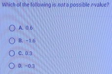 Which of the following is not a possible r -value?
A. 0.6
B. -1.6
C. 0.3
D. -0.3