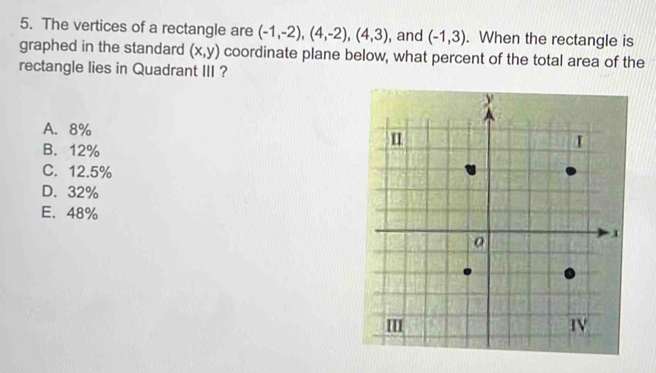 The vertices of a rectangle are (-1,-2), (4,-2), (4,3) , and (-1,3). When the rectangle is
graphed in the standard (x,y) coordinate plane below, what percent of the total area of the
rectangle lies in Quadrant III ?
A. 8%
B. 12%
C. 12.5%
D. 32%
E. 48%