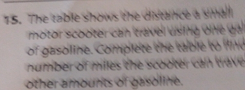 The table shows the distance a small 
motor scooter can travel using oie ga . 
of gasoline. Complete the tablie to fnd 
number of miles the scooter can trave 
other amounts of gasoline.