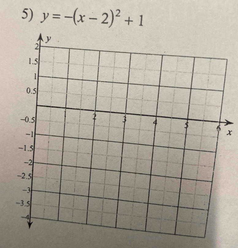 y=-(x-2)^2+1
x