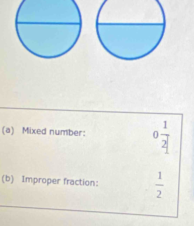 Mixed number:
0 1/2 
(b) Improper fraction:
 1/2 