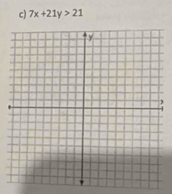 7x+21y>21