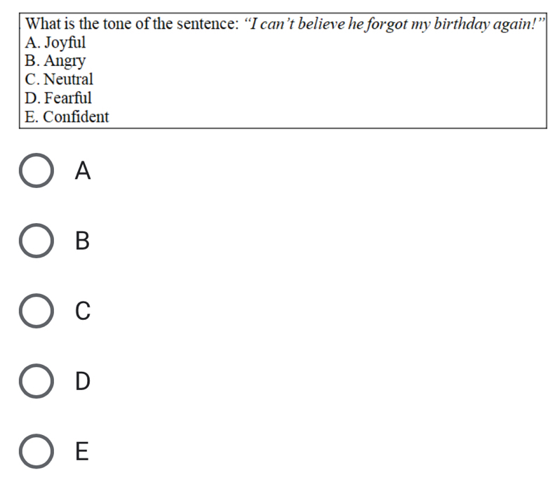 What is the tone of the sentence: “I can’t believe he forgot my birthday again!”
A. Joyful
B. Angry
C. Neutral
D. Fearful
E. Confident
A
B
C
D
E