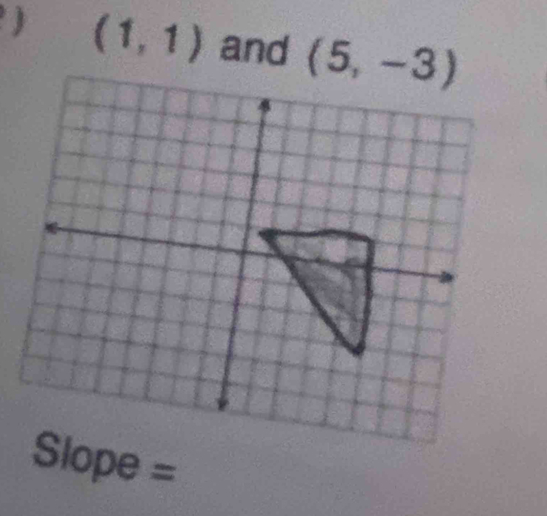 ) (1,1) and (5,-3)
Slope =