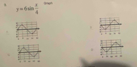 y=6sin  x/4  Graph 
B 
C