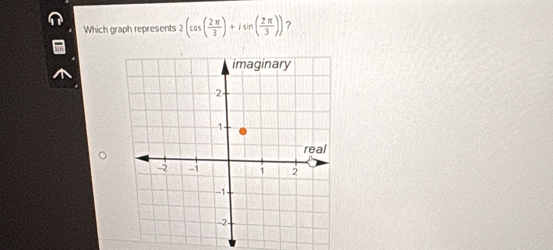 Which graph represents 2 (cos ( 2π /3 )+isin ( 2π /3 )) ?