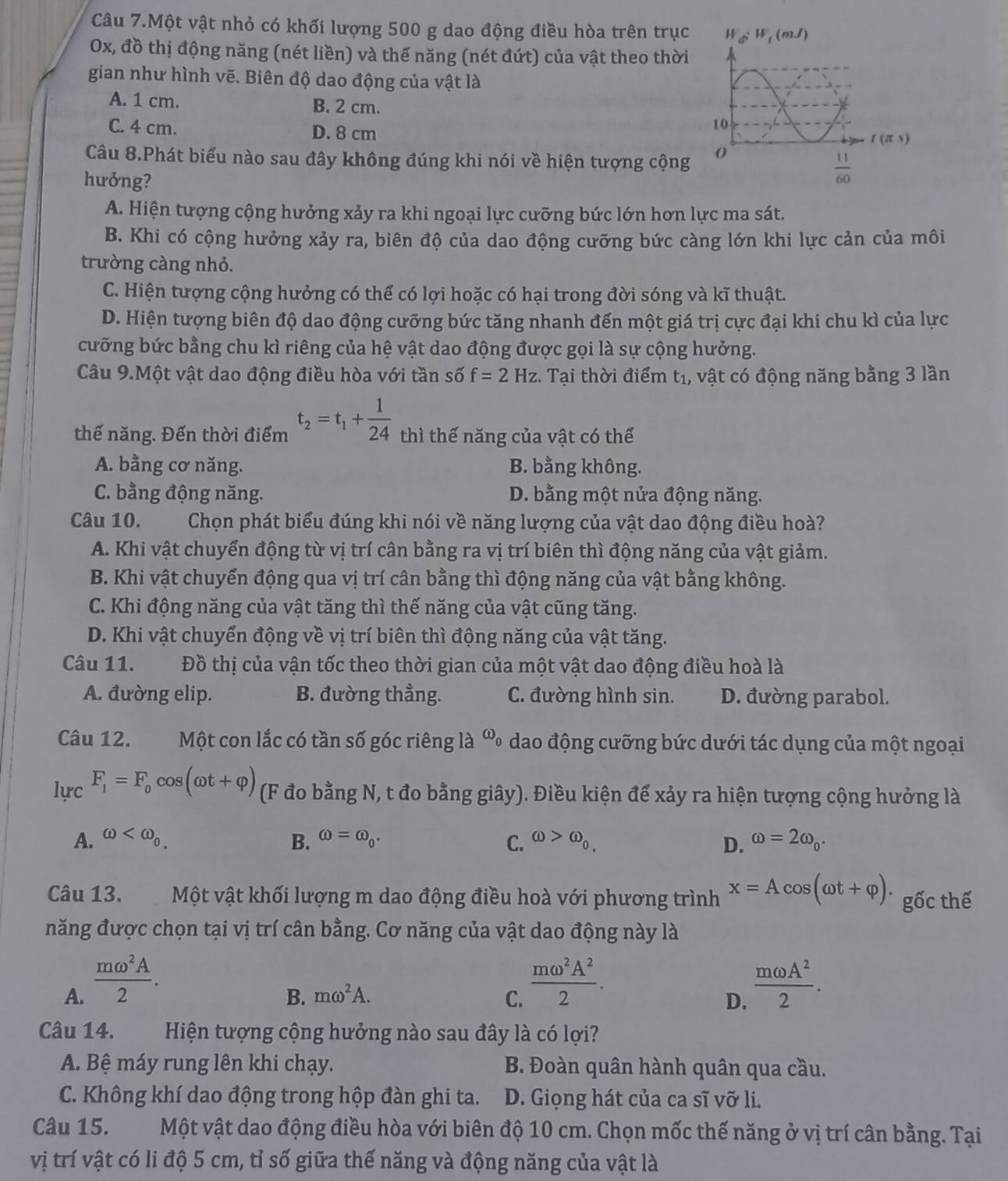 Câu 7.Một vật nhỏ có khối lượng 500 g dao động điều hòa trên trục
Ox, đồ thị động năng (nét liền) và thế năng (nét đứt) của vật theo thời
gian như hình vẽ. Biên độ dao động của vật là
A. 1 cm. B. 2 cm.
C. 4 cm. D. 8 cm
Câu 8.Phát biểu nào sau đây không đúng khi nói về hiện tượng cộng
hưởng?
A. Hiện tượng cộng hưởng xảy ra khi ngoại lực cưỡng bức lớn hơn lực ma sát.
B. Khi có cộng hưởng xảy ra, biên độ của dao động cưỡng bức càng lớn khi lực cản của môi
trường càng nhỏ.
C. Hiện tượng cộng hưởng có thể có lợi hoặc có hại trong đời sóng và kĩ thuật.
D. Hiện tượng biên độ dao động cưỡng bức tăng nhanh đến một giá trị cực đại khi chu kì của lực
cưỡng bức bằng chu kì riêng của hệ vật dao động được gọi là sự cộng hưởng.
Câu 9.Một vật dao động điều hòa với tần số f=2Hz :. Tại thời điểm t1, vật có động năng bằng 3 lần
thế năng. Đến thời điểm t_2=t_1+ 1/24  thì thế năng của vật có thế
A. bằng cơ năng. B. bằng không.
C. bằng động năng. D. bằng một nửa động năng.
Câu 10. Chọn phát biểu đúng khi nói về năng lượng của vật dao động điều hoà?
A. Khi vật chuyển động từ vị trí cân bằng ra vị trí biên thì động năng của vật giảm.
B. Khi vật chuyển động qua vị trí cân bằng thì động năng của vật bằng không.
C. Khi động năng của vật tăng thì thế năng của vật cũng tăng.
D. Khi vật chuyển động về vị trí biên thì động năng của vật tăng.
Câu 11. Đồ thị của vận tốc theo thời gian của một vật dao động điều hoà là
A. đường elip. B. đường thẳng. C. đường hình sin. D. đường parabol.
Câu 12. Một con lắc có tần số góc riêng là ∞ dao động cưỡng bức dưới tác dụng của một ngoại
lực F_1=F_0cos (omega t+varphi ) (F đo bằng N, t đo bằng giây). Điều kiện để xảy ra hiện tượng cộng hưởng là
A. omega B. omega =omega _0. C. omega >omega _0. D. omega =2omega _0.
Câu 13.  Một vật khối lượng m dao động điều hoà với phương trình x=Acos (omega t+varphi ). gốc thế
năng được chọn tại vị trí cân bằng. Cơ năng của vật dao động này là
A.  momega^2A/2 .  momega A^2/2 .
B. momega^2A. C.  momega^2A^2/2 .
D.
Câu 14. Hiện tượng cộng hưởng nào sau đây là có lợi?
A. Bệ máy rung lên khi chạy.  B. Đoàn quân hành quân qua cầu.
C. Không khí dao động trong hộp đàn ghi ta. D. Giọng hát của ca sĩ vỡ li.
Câu 15. Một vật dao động điều hòa với biên độ 10 cm. Chọn mốc thế năng ở vị trí cân bằng. Tại
vị trí vật có li độ 5 cm, tỉ số giữa thế năng và động năng của vật là